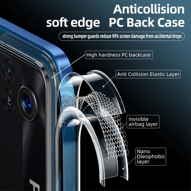 Coque Poco X4 Pro 5G Transparente FUKELAI